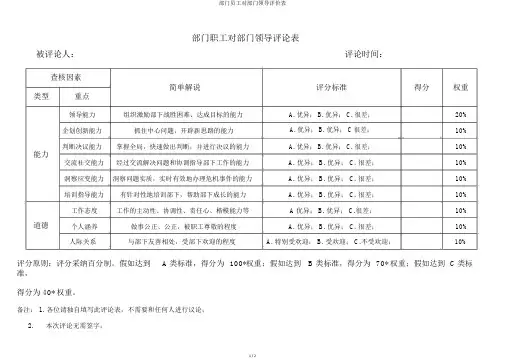 部门员工对部门领导评价表