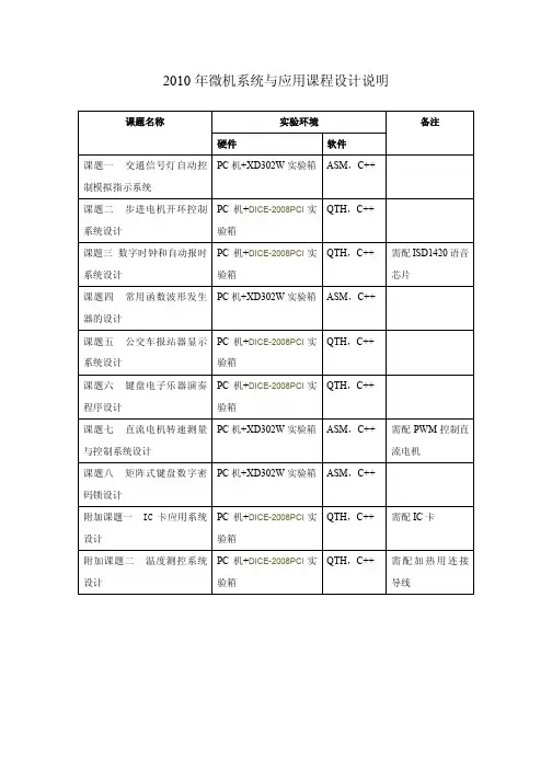 2010微机课设讲义