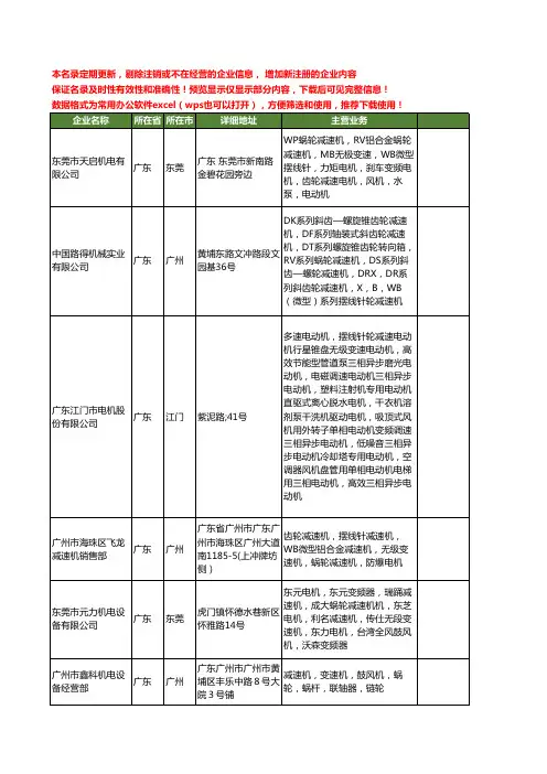 新版广东省变速轮工商企业公司商家名录名单联系方式大全156家