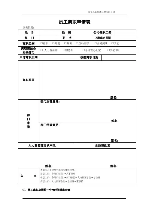 员工离职申请表模板 2