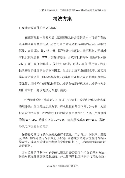 反渗透膜清洗方法 2