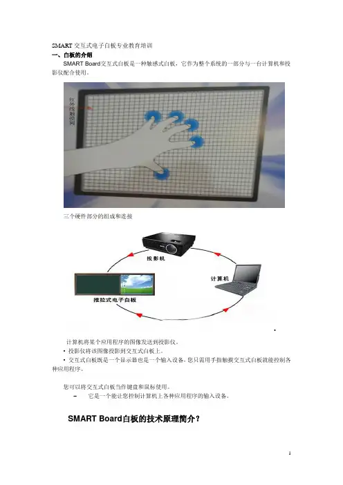 SMART交互式电子白板专业教育培训(正式)