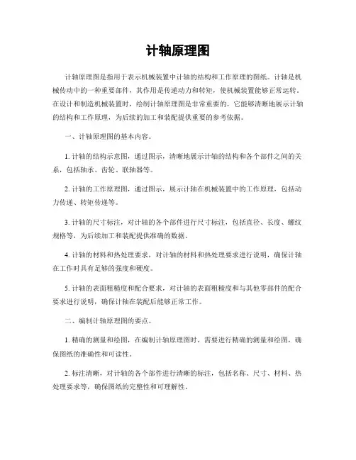 计轴原理图