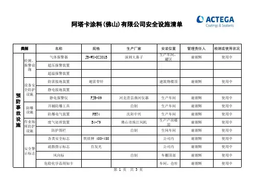 安全生产标准化    安全设施清单-阿塔卡