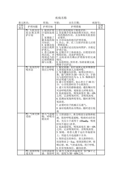 新生儿病房标准护理计划