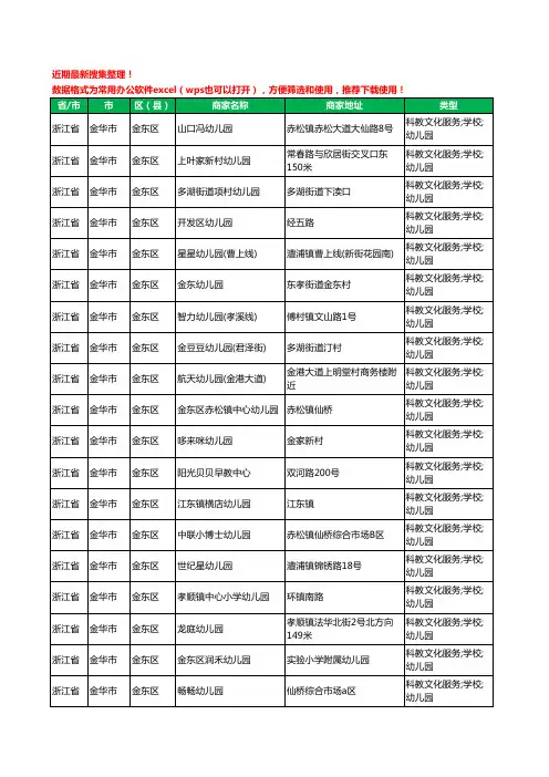 2020新版浙江省金华市金东区幼儿园工商企业公司商家名录名单黄页联系方式电话大全136家