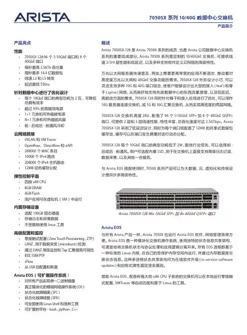 7050SX-128_Datasheet_cn