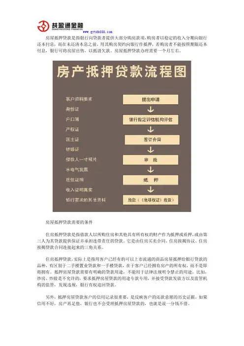 银行房产抵押贷款办理流程及条件