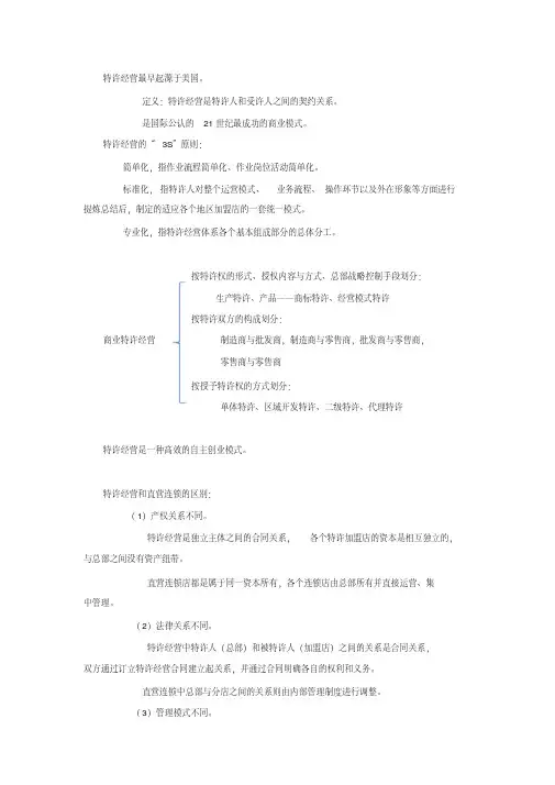特许经营原理与实务.pdf