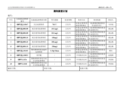 标准物质期间核查计划 2