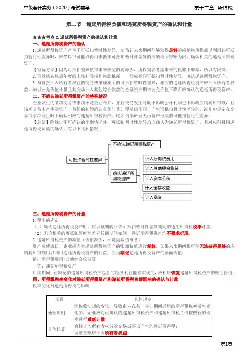 第65讲_递延所得税资产的确认和计量,特定交易或事项涉及递延所得税的确认