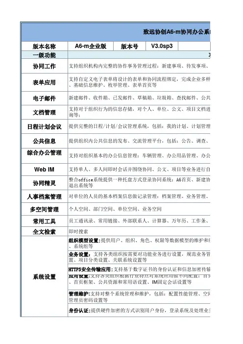 致远A6功能模块简介
