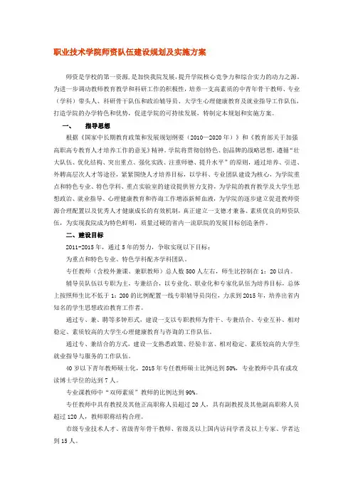 职业技术学院师资队伍建设规划及实施方案
