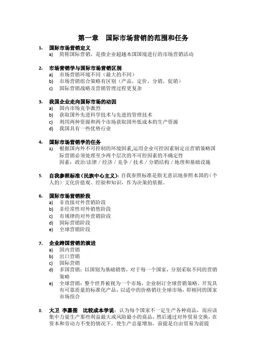 国际市场营销重点