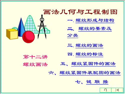 机械制图之螺纹画法课件