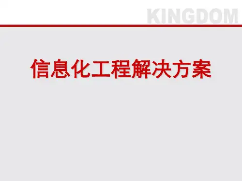 信息化系统设计方案
