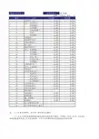 中小企业财务报表模板
