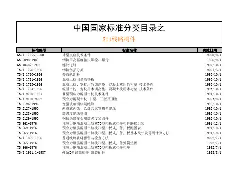 铁路线路构件标准索引