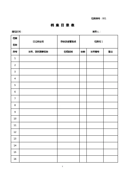 档案目录表模板
