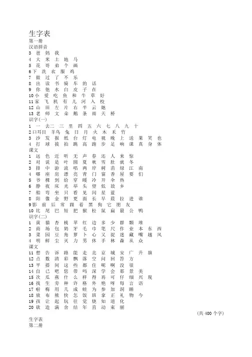 小学语文生字表大全(最新版)
