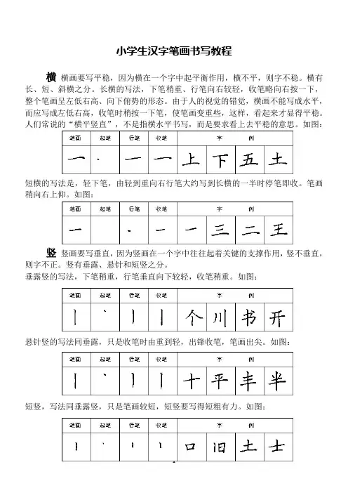 小学生汉字笔画书写教程