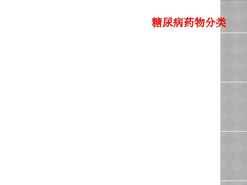 糖尿病药物分类
