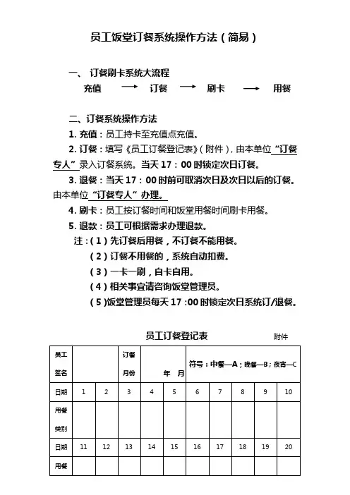 员工饭堂订餐系统操作方法(简易)