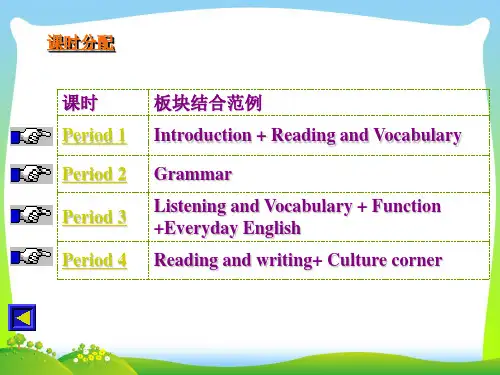 外研版高中英语必修五课件:Module+4+第四单元