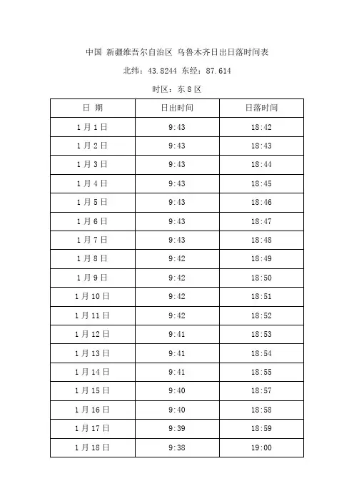 中国 新疆维吾尔自治区 乌鲁木齐日出日落时间表