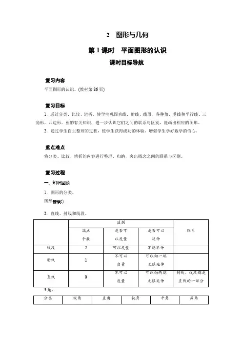 2020春人教版数学六年级下册《图形与几何》教学设计+教学反思+备课素材(5课时)