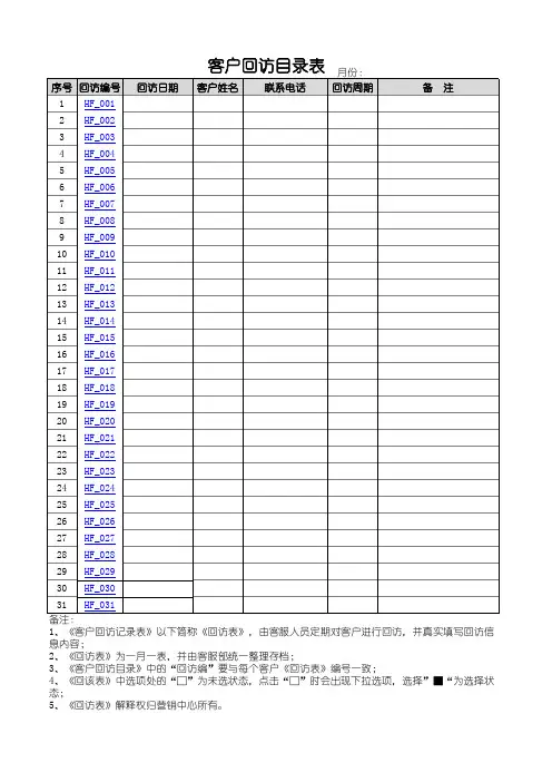客户回访记录表