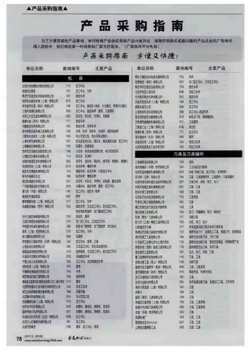 产品采购指南