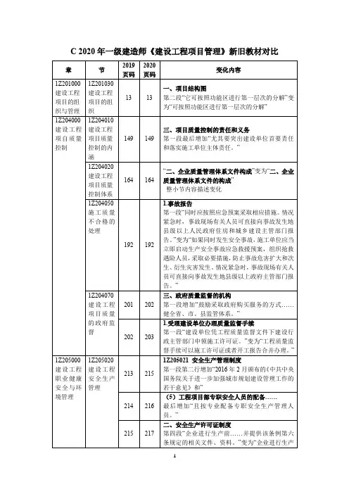 2020年一级建造师《建设工程项目管理》新旧教材对比