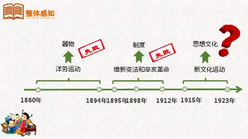 第12课-新文化运动--课件-2024-2025学年部编版历史八年级上册