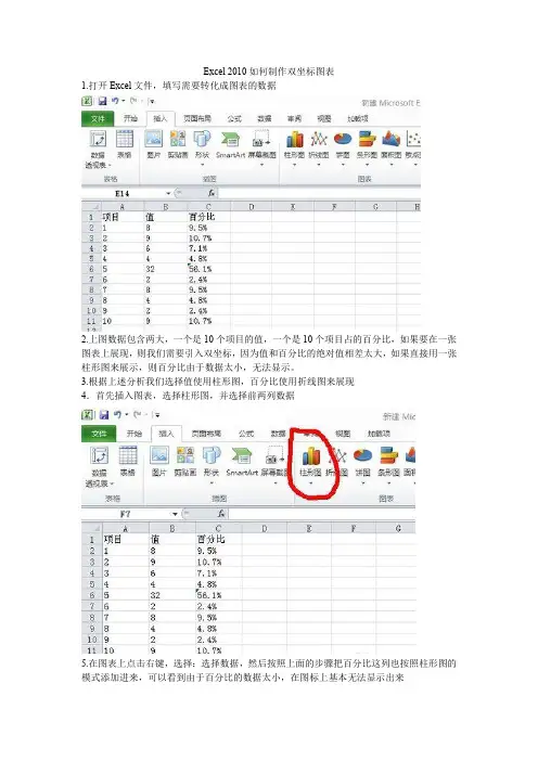 Excel_2010如何制作双坐标图表