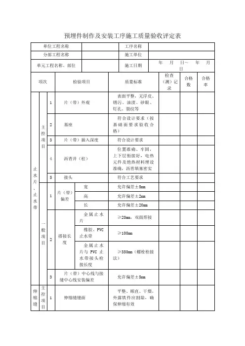 预埋件制作及安装工序施工质量验收评定表 (4)