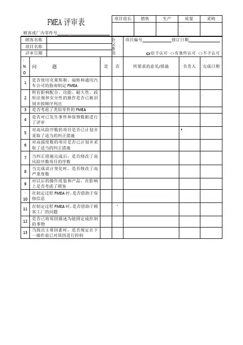 02-FMEA评审表