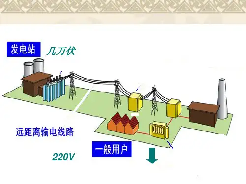 《变压器》PPT课件讲课稿