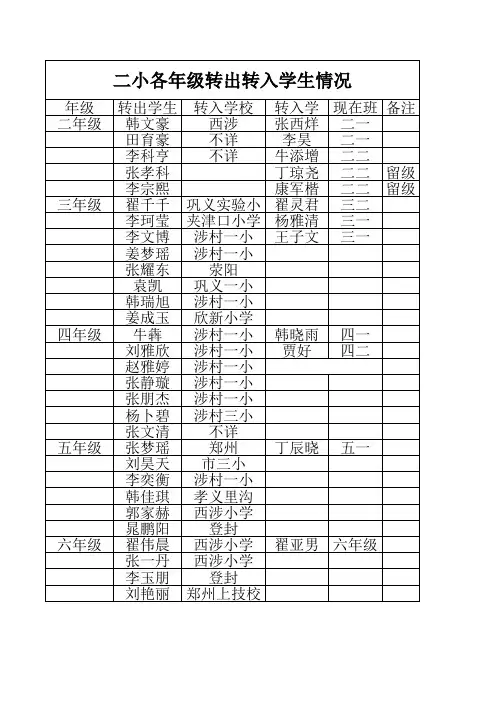 二小转出转入学生名单