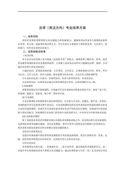 法学商法方向专业培养方案