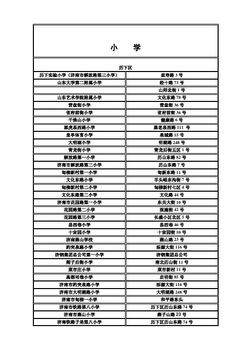济南市所有学校(小学)