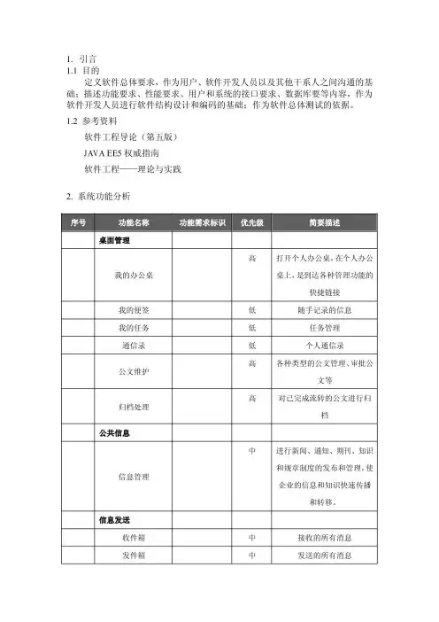 WEB OA 系统需求文档