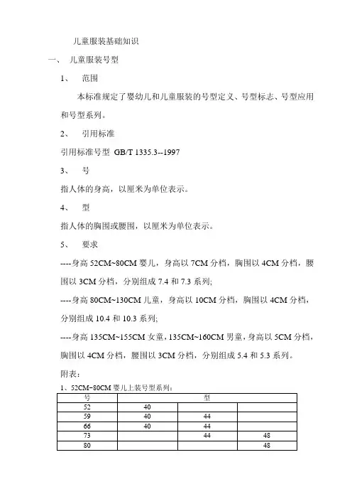 儿童服装基础知识