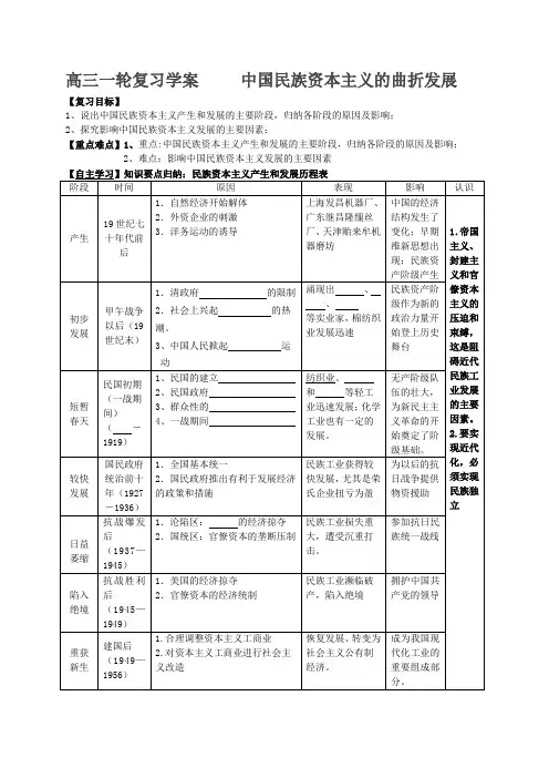 高三历史一轮复习导学案(2017民族资本主义曲折发展)