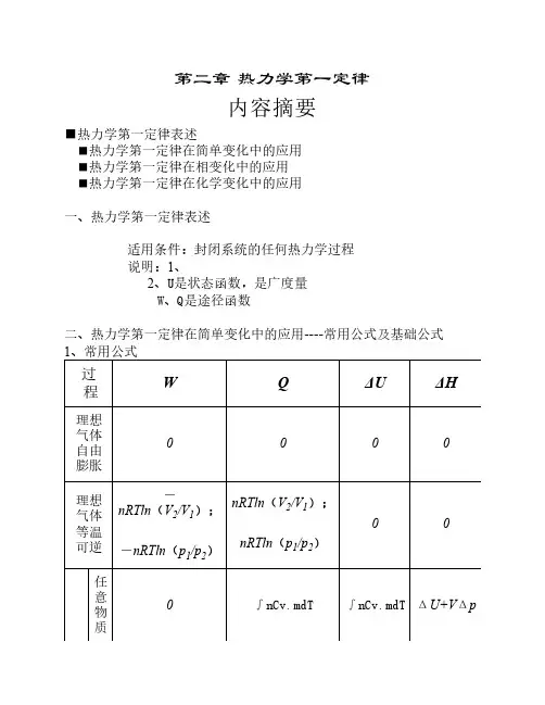 物理化学知识点(全)