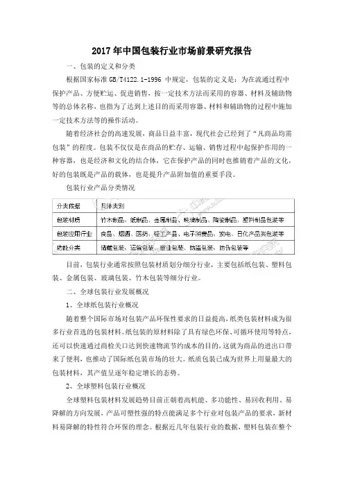 2017年中国包装行业市场前景研究报告