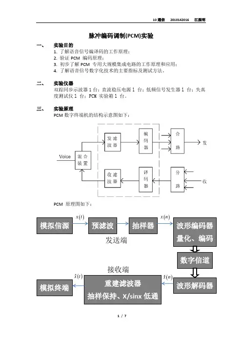 脉冲编码调制(PCM)实验报告