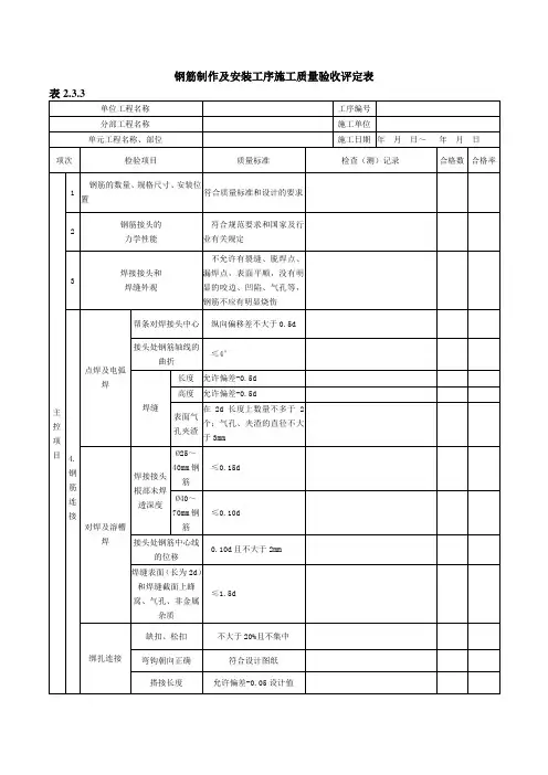 表2.3.3钢筋制作及安装工序施工质量验收评定表