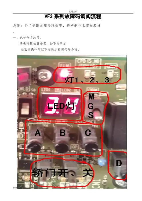 东芝cv320a故障码调阅及故障代码