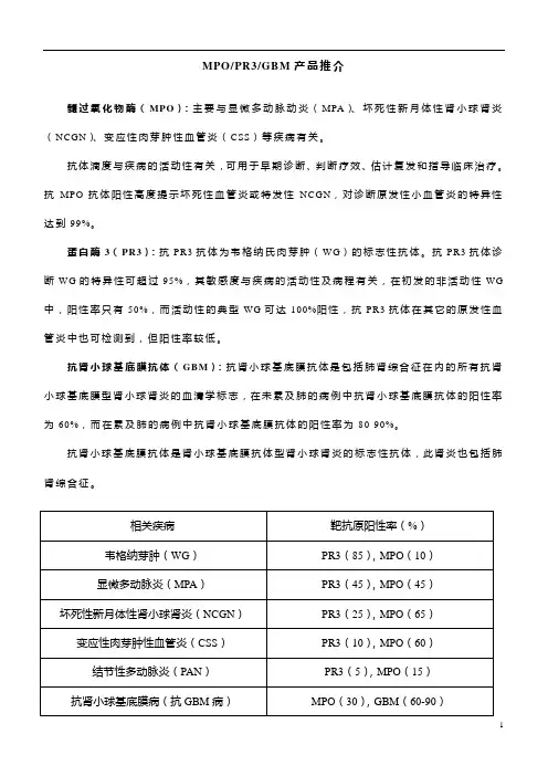 MPOPR3GBM临床意义